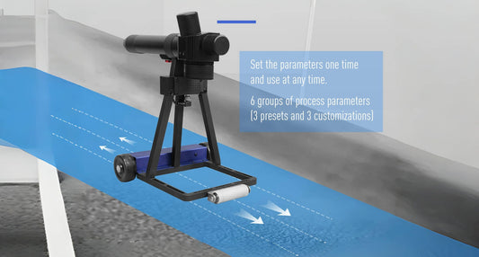How Laser Cleaning Works?