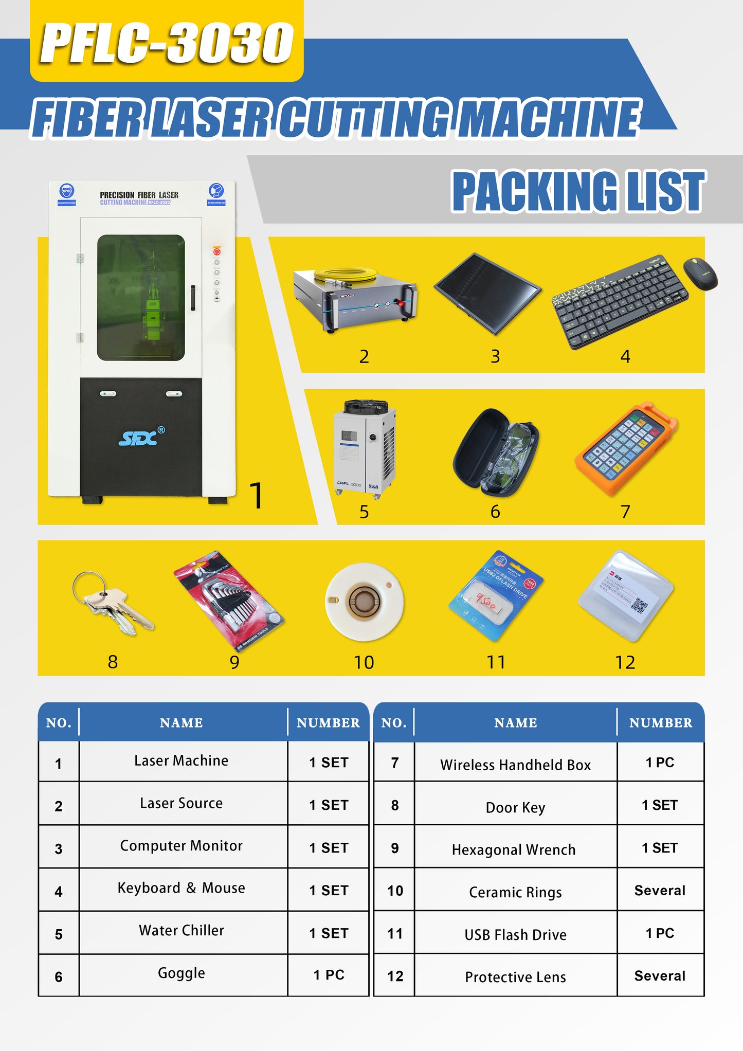 SFX 1000W/1500W Auto Focus Enclosed Fiber Laser Cutting Machine with Anti-radiation Glass Working Area 300*300mm
