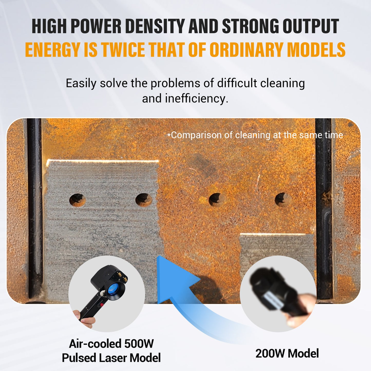 SFX 300W 500W Intelligent Interconnection Portable Air-cooled Pulse Laser Cleaning Machine Metal Wood Rust Paint Oil Oxide Layer Remover