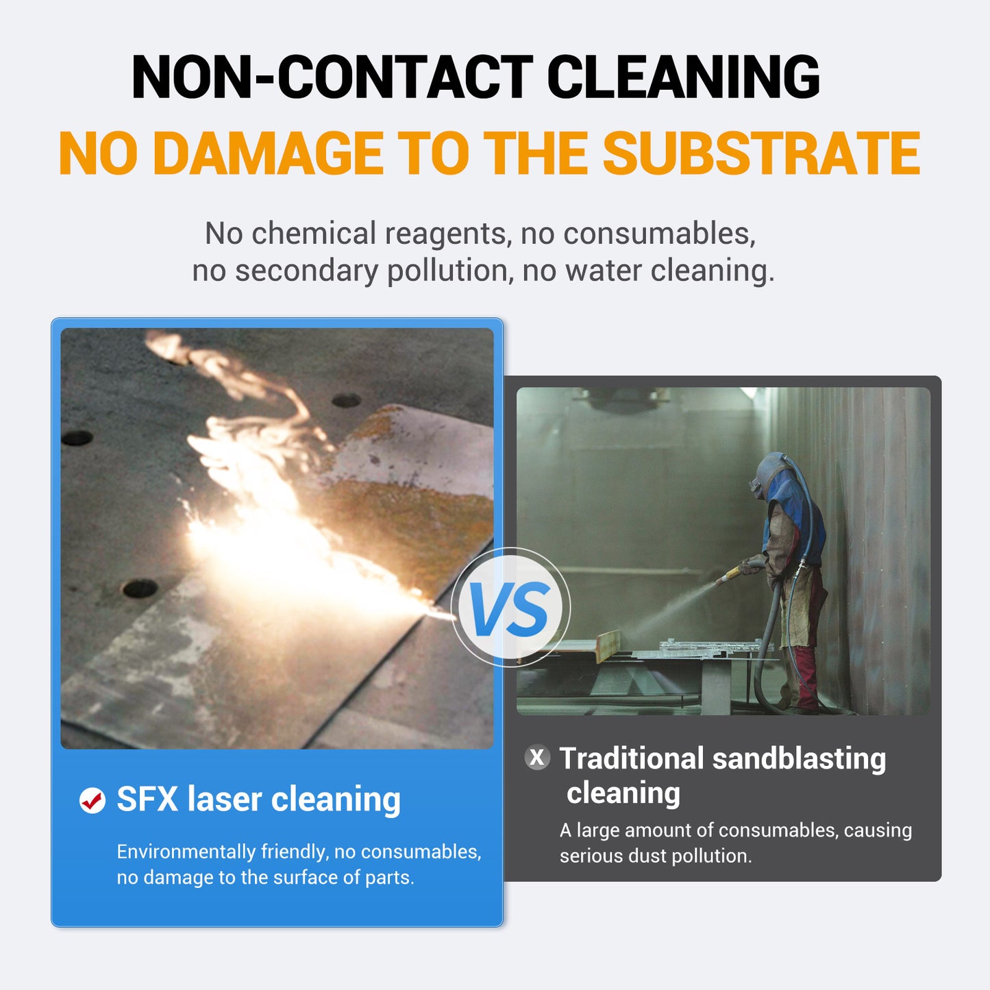SFX 300W 500W Intelligent Interconnection Portable Air-cooled Pulse Laser Cleaning Machine Metal Wood Rust Paint Oil Oxide Layer Remover