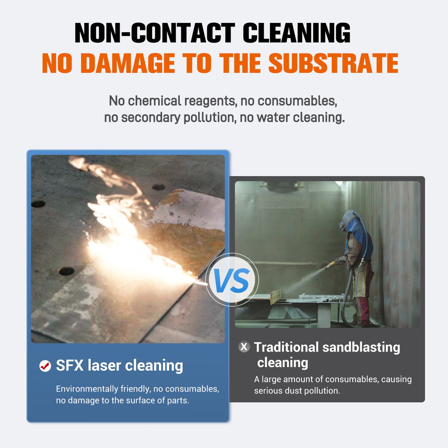 SFX 1500W Air-cooled Continuous Laser Cleaning Machine Rust Paint Oil Stain Removal