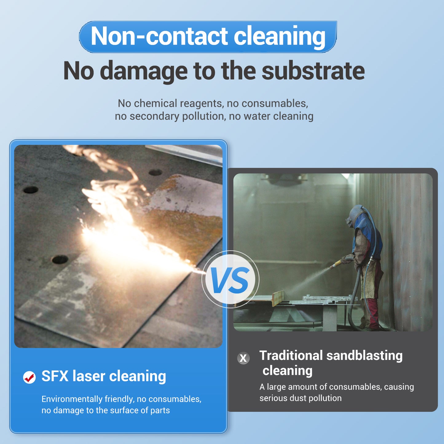 SFX 300W Portable Air-cooled Pulse Laser Cleaning Machine Metal Wood Rust Removal with Self-propelled Device 95% New