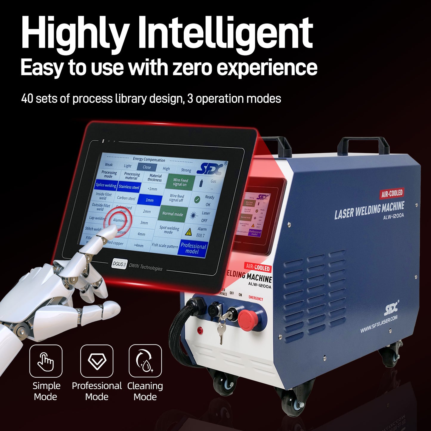 SFX 1200W Handheld Laser Welding Machine Portable 2 in 1 Laser Welder&Cleaner Wire Feeder Included