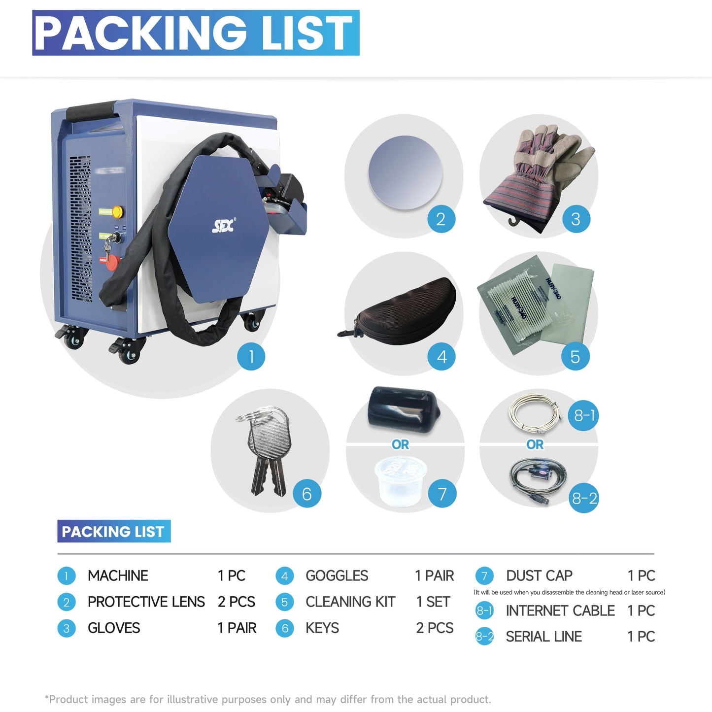 SFX 300W 500W Portable Air-cooled Pulse Laser Cleaning Machine Metal Wood Rust Paint Oil Oxide Layer Remover