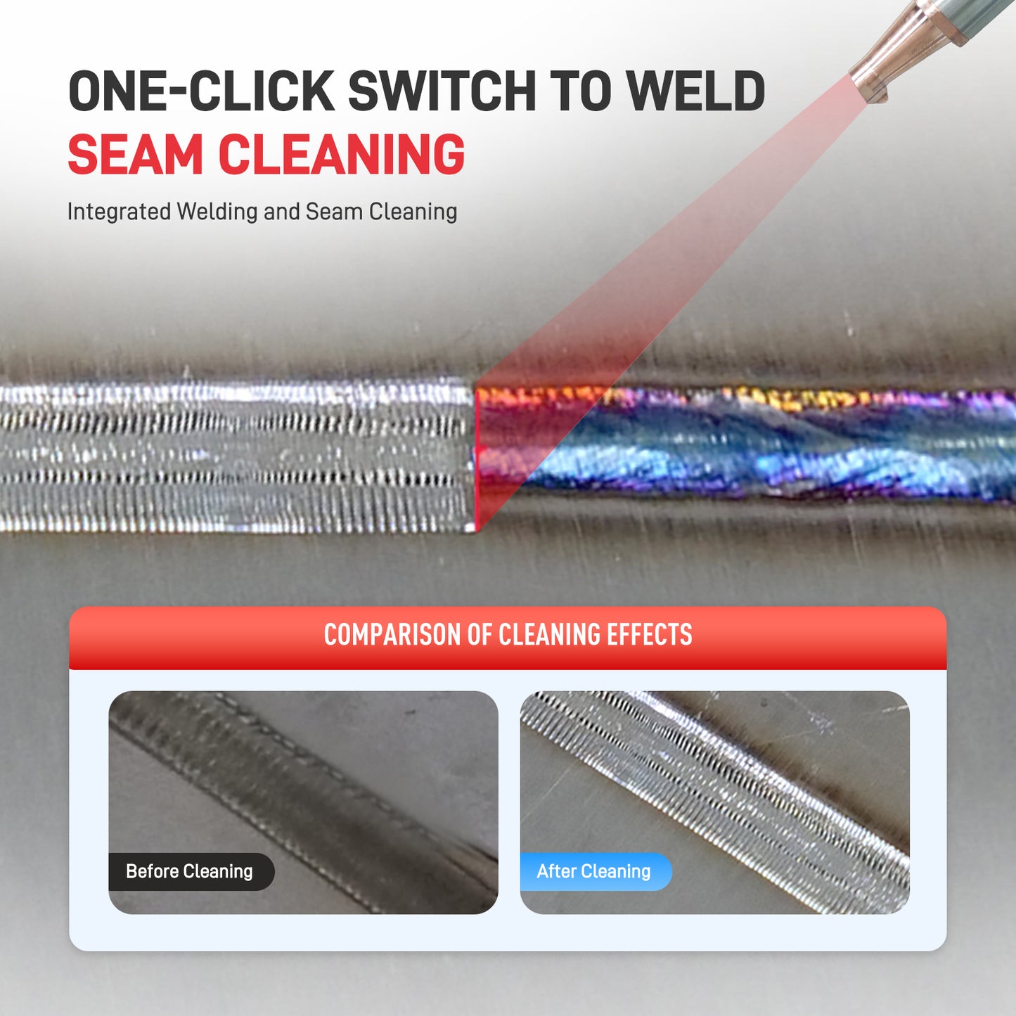 SFX 1400W Handheld Laser Welding Machine Built-in Wire Feeder Self-generated Shielding Gas