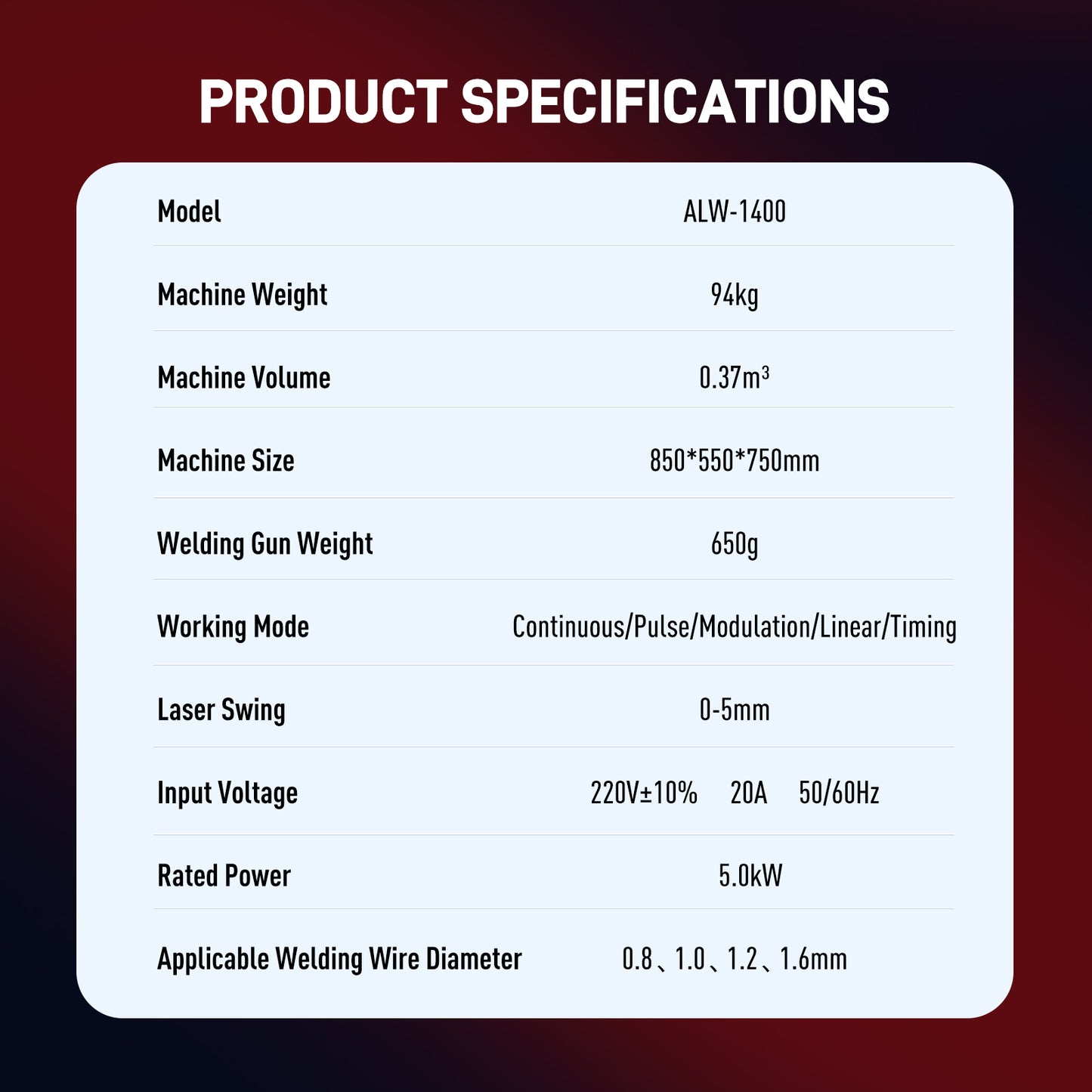 SFX 1400W Handheld Laser Welding Machine Built-in Wire Feeder Self-generated Shielding Gas
