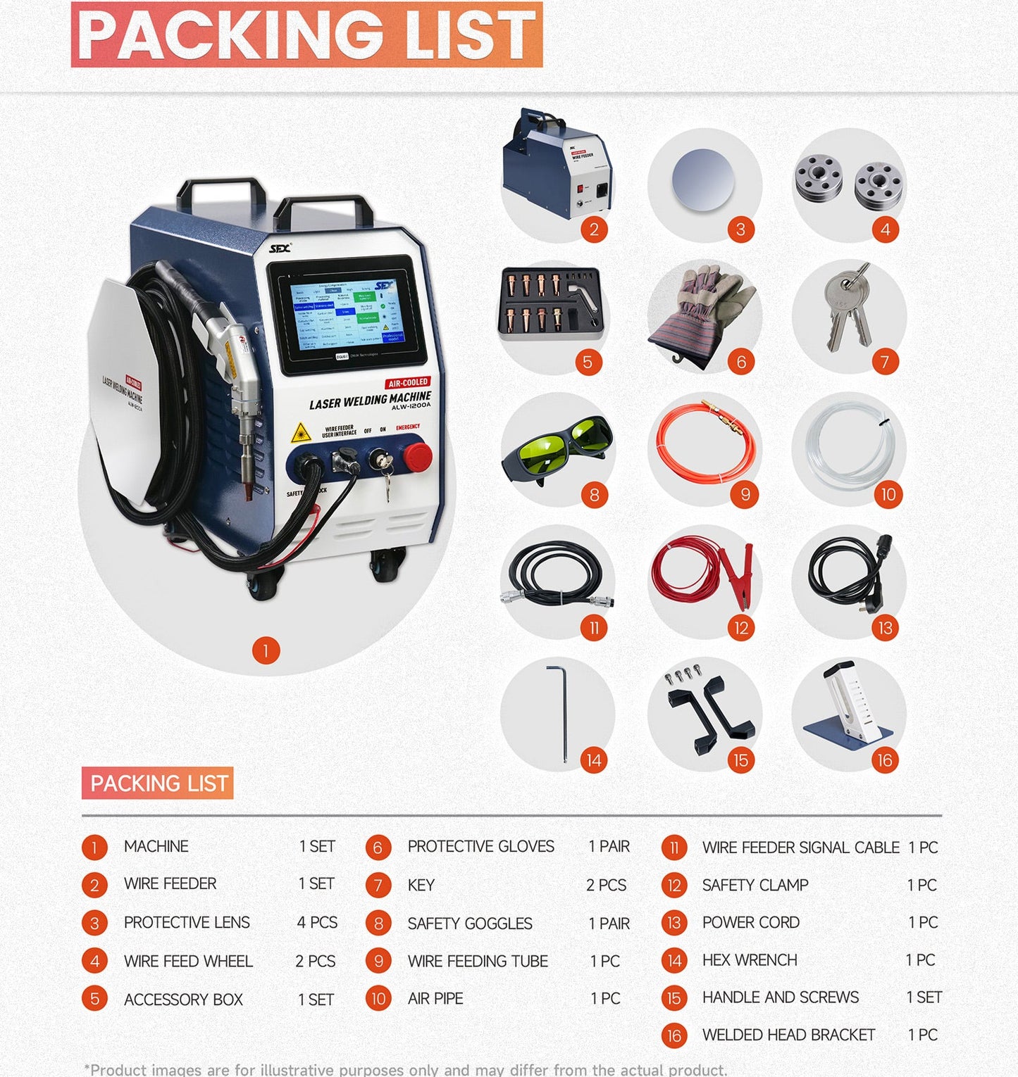 SFX 1200W Handheld Laser Welding Machine Portable 2 in 1 Laser Welder&Cleaner Wire Feeder Included
