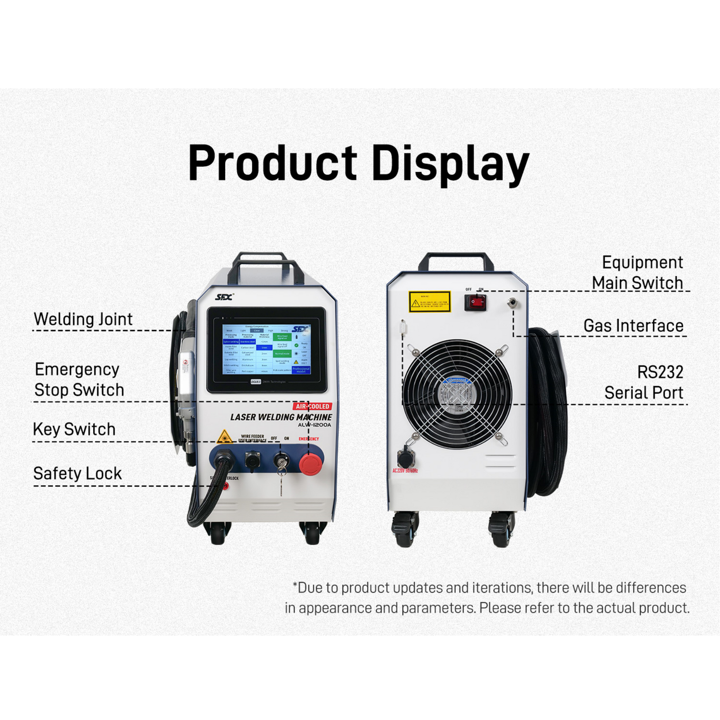 SFX 1200W Handheld Laser Welding Machine Portable 2 in 1 Laser Welder&Cleaner Wire Feeder Included