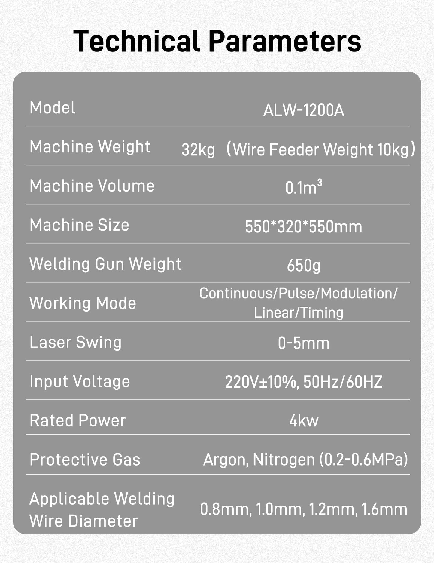 SFX 1200W Handheld Laser Welding Machine Portable 2 in 1 Laser Welder&Cleaner Wire Feeder Included