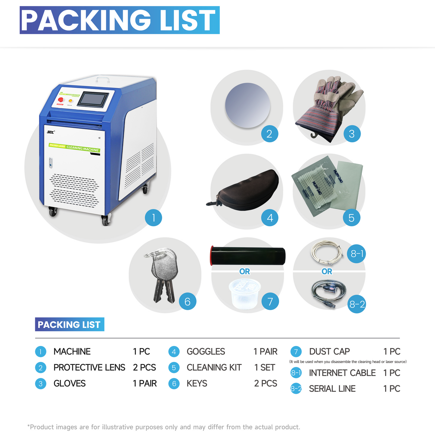 SFX 500W/1000W Handheld Pulsed Laser Cleaning Machine Water Cooling Metal Rust Oxide Painting Graffiti Oil Remover