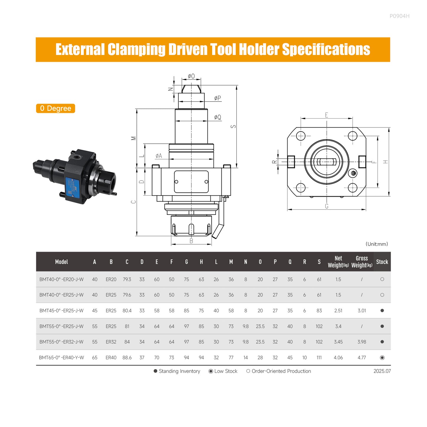 SFX BMT Driven Tool Holder BMT45 BMT55 BMT65 Axial and Radial Live Tool Holders