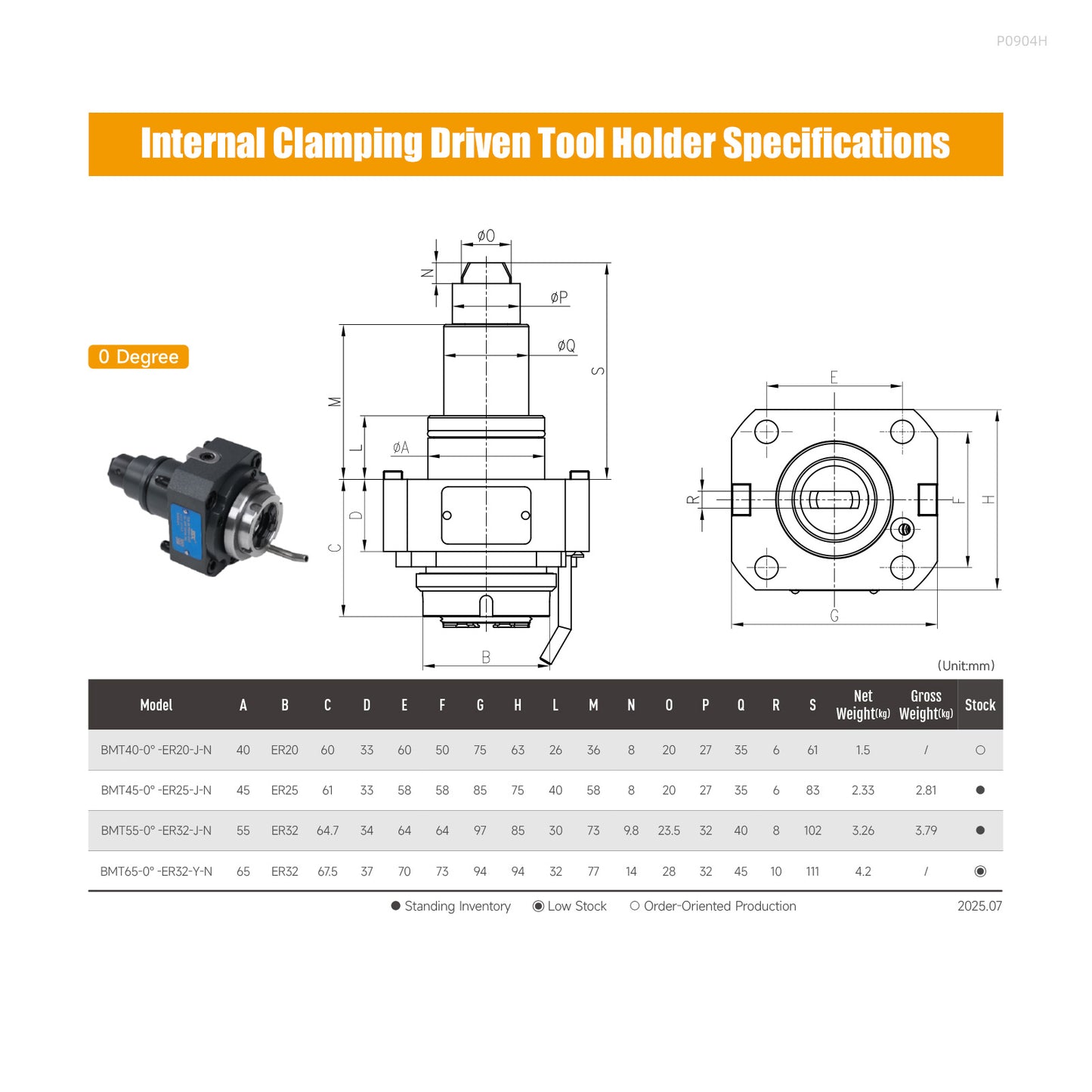 SFX BMT Driven Tool Holder BMT45 BMT55 BMT65 Axial and Radial Live Tool Holders