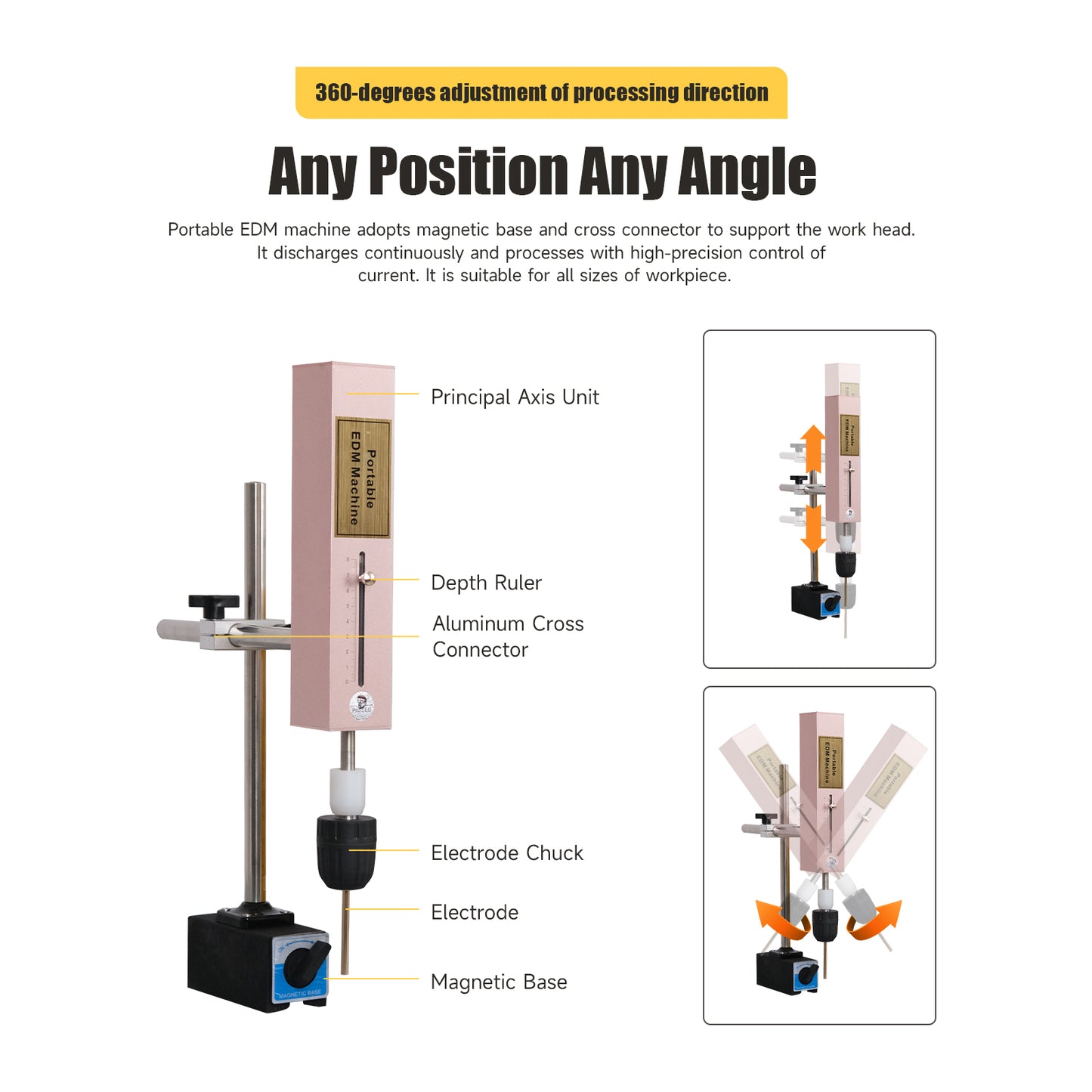 US Stock Portable Broken Tap Remover ,110V 800W EDM-8C For Removing M2-M20 Broken Taps Drills Studs Screw