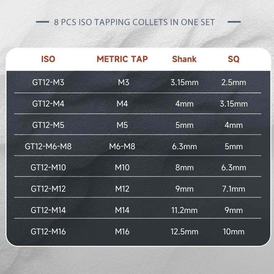 GT12 ISO Tapping Collects for M16R Electric Tapping Arm Machine
