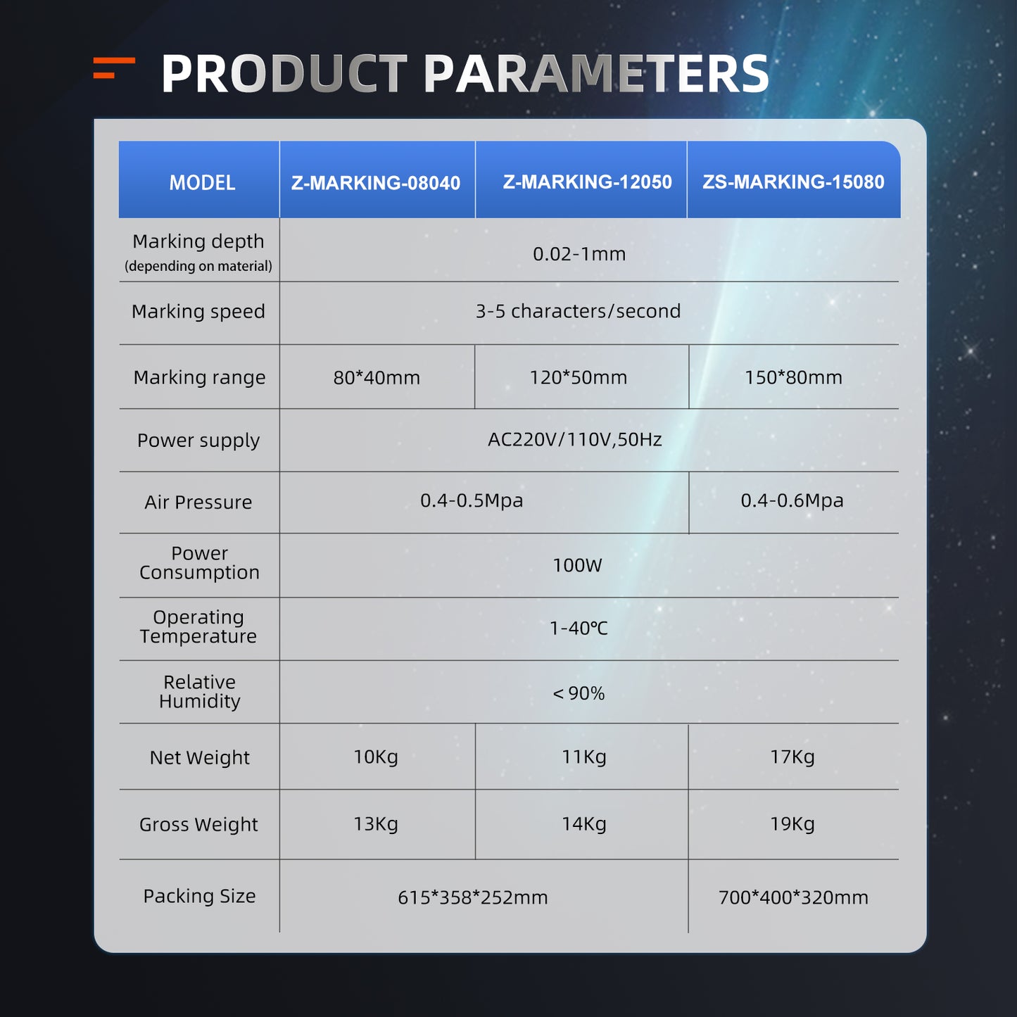SFX Portable Pneumatic Dot Peen Marking Machine For Metal Engraving Chassis Number VIN Code Marking US Stock 95% New
