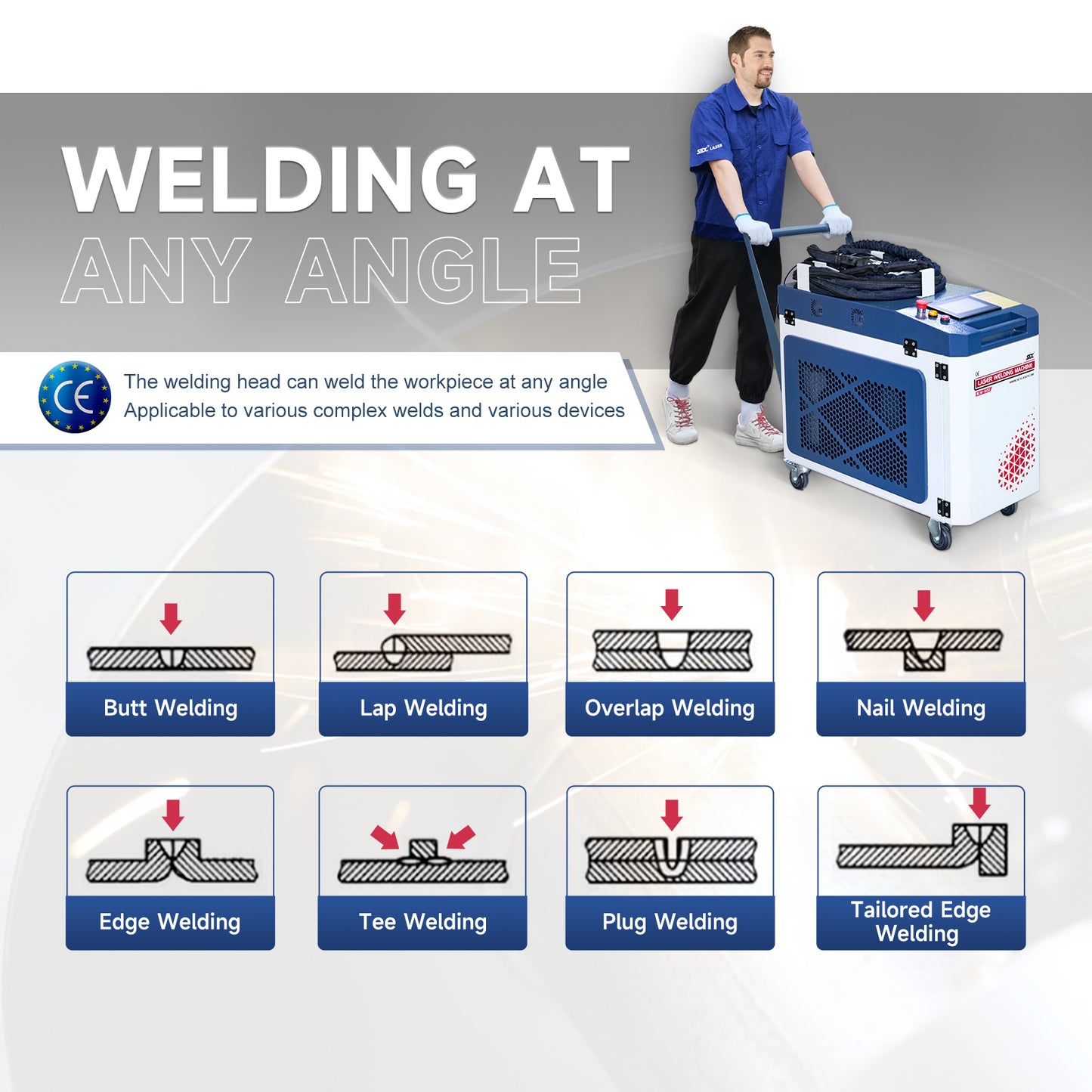 US Stock SFX 2000W Handheld Fiber Laser Welding Cleaning 2 in 1 Machine Laser Welder