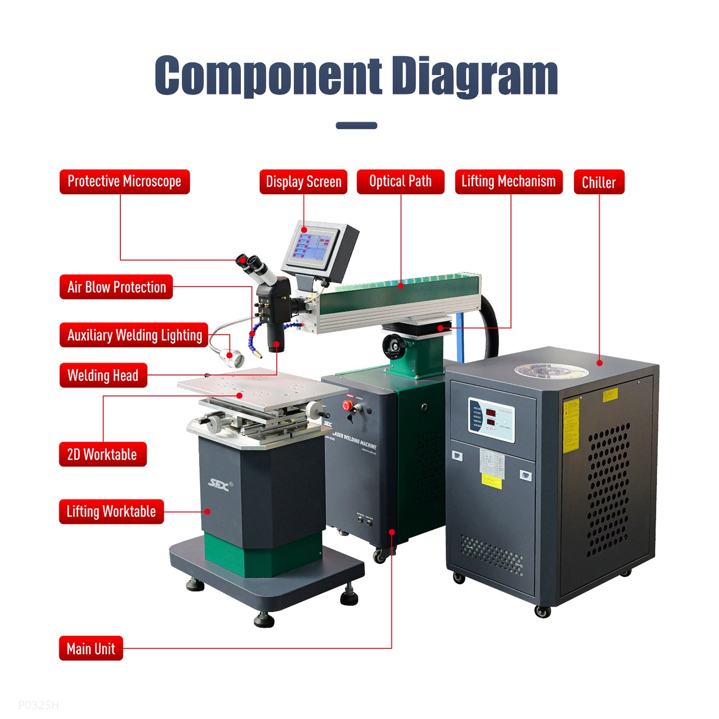 SFX 200W 400W Mold Repair Laser Welding Machine for Precision Mold Repair Casting Defect Correction Metal Welding