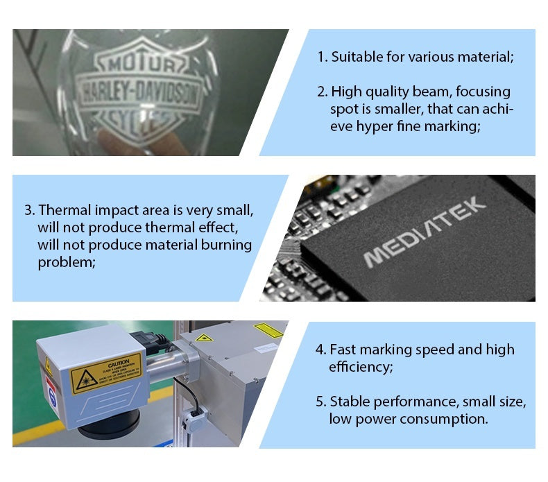 SFX UV Laser Marking Machine 3W/5W/10W/15W Fiber Laser Engraver with S&A Water Chiller