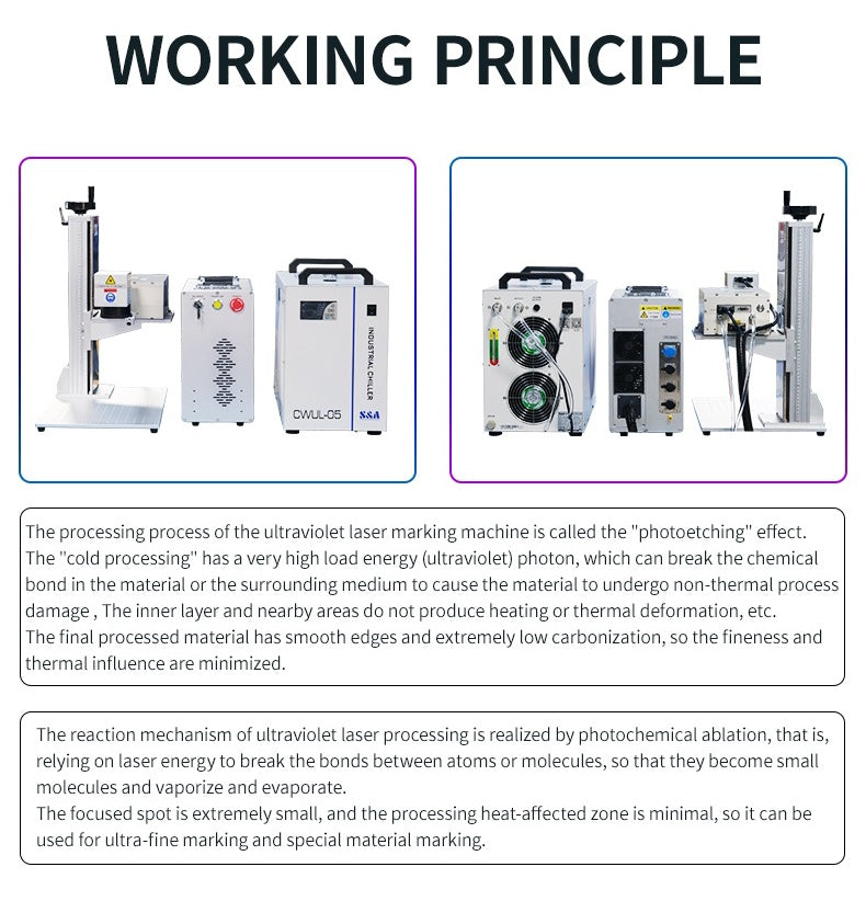 SFX UV Laser Marking Machine 3W/5W/10W/15W Fiber Laser Engraver with S&A Water Chiller