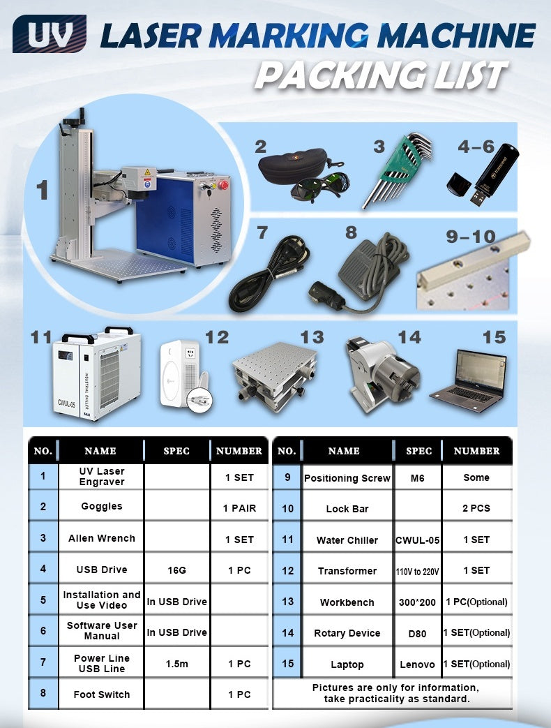 SFX UV Laser Marking Machine 3W/5W/10W/15W Fiber Laser Engraver with S&A Water Chiller