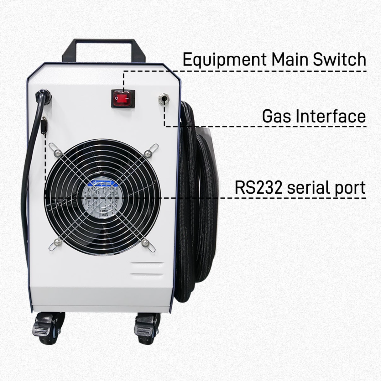 SFX 1200W Handheld Laser Welding Machine Portable 2 in 1 Laser Welder&Cleaner Wire Feeder Included