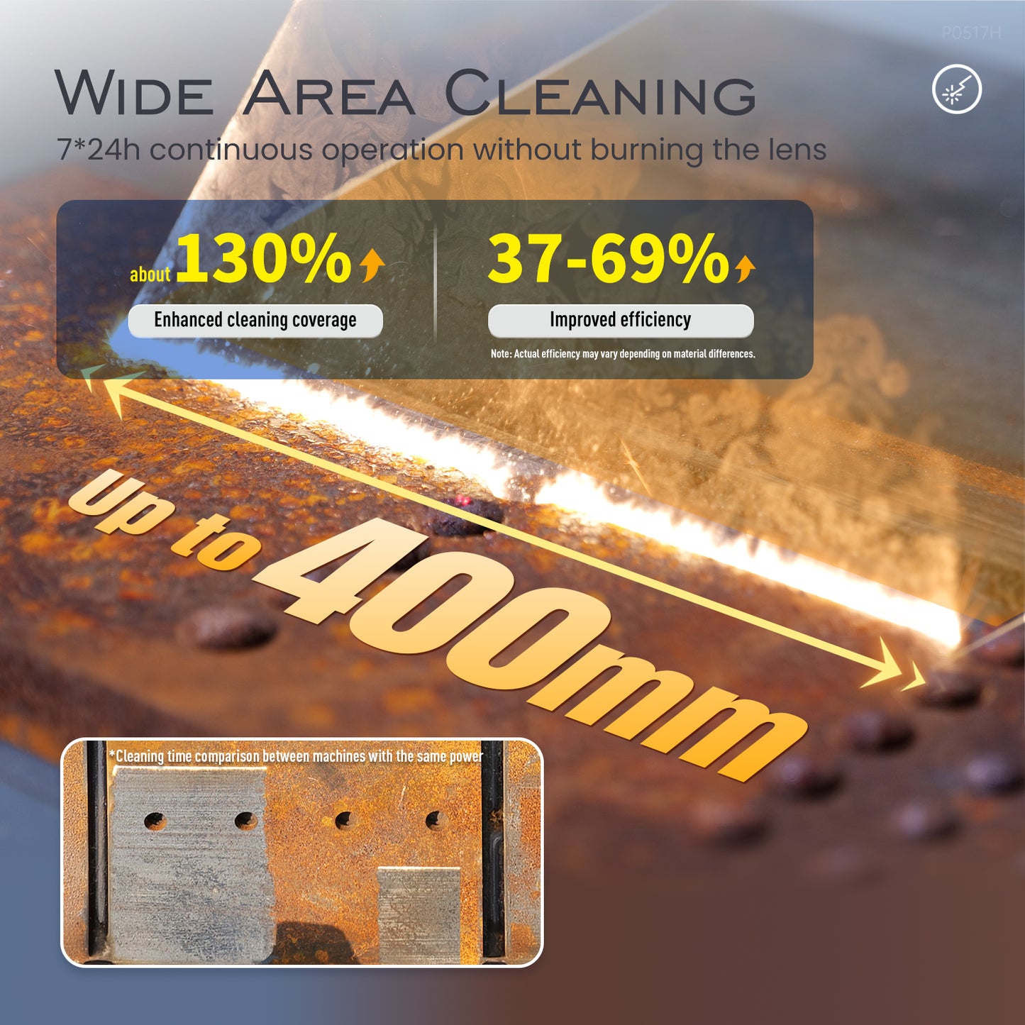 SFX 1.5KW/2KW/3KW Smart Interconnection Anti-Freeze MAX Laser Cleaning Machine Metal Rust Oxide Painting Oil Removal