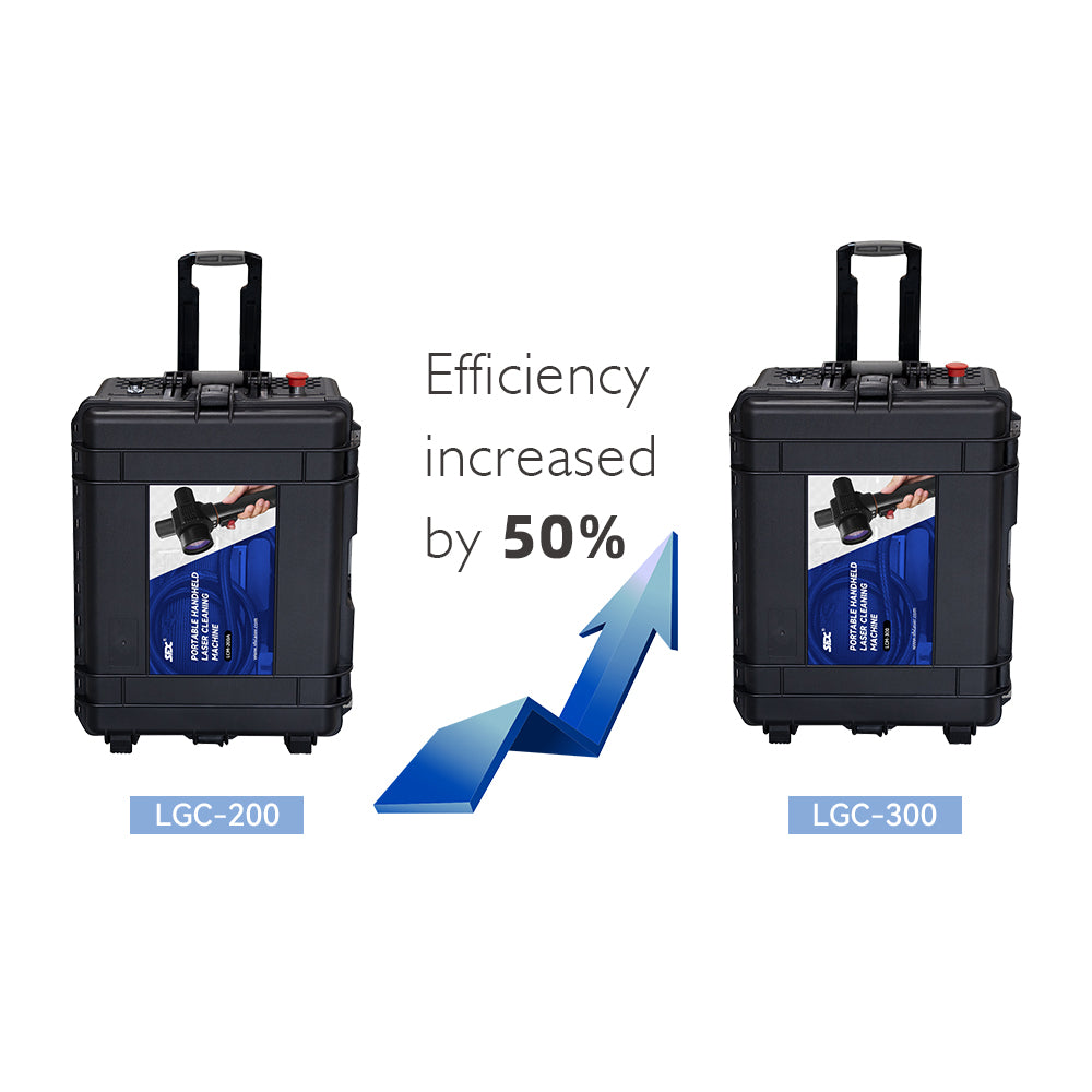 SFX 300W Portable Handheld Pulse Laser Cleaning Machine Metal Rust Oxide Painting Graffiti Oil Remover