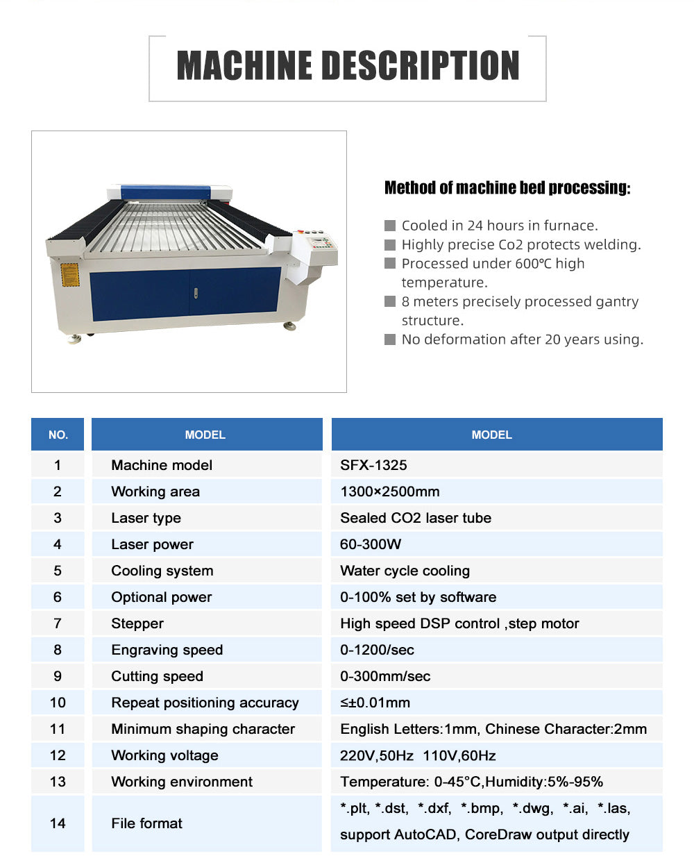 130W/150W/180W/220W/300W CO2 Laser Cutter Laser Engraver with 1300×2500mm Workbench