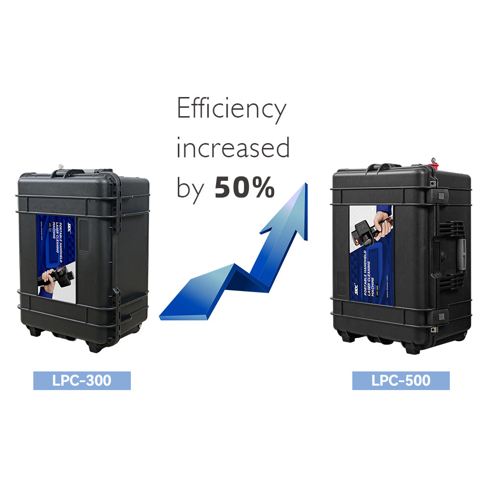 SFX 300W/500W Portable Trolley Case Pulse Laser Cleaning Machine Metal Rust Oxide Painting Graffiti Oil Remover