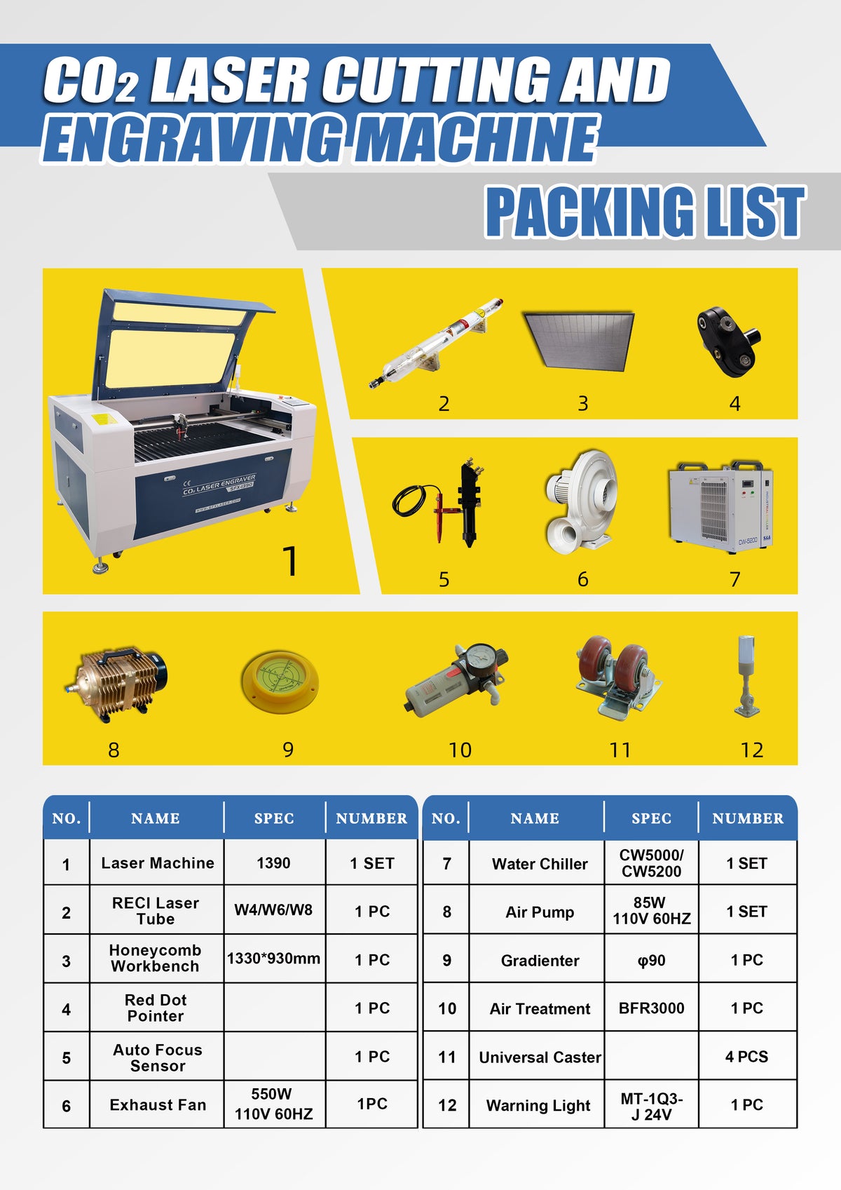 Germany Stock SFX-1390 150W CO2 Laser Cutting Machine & Engraver, 1300×900mm Working Area