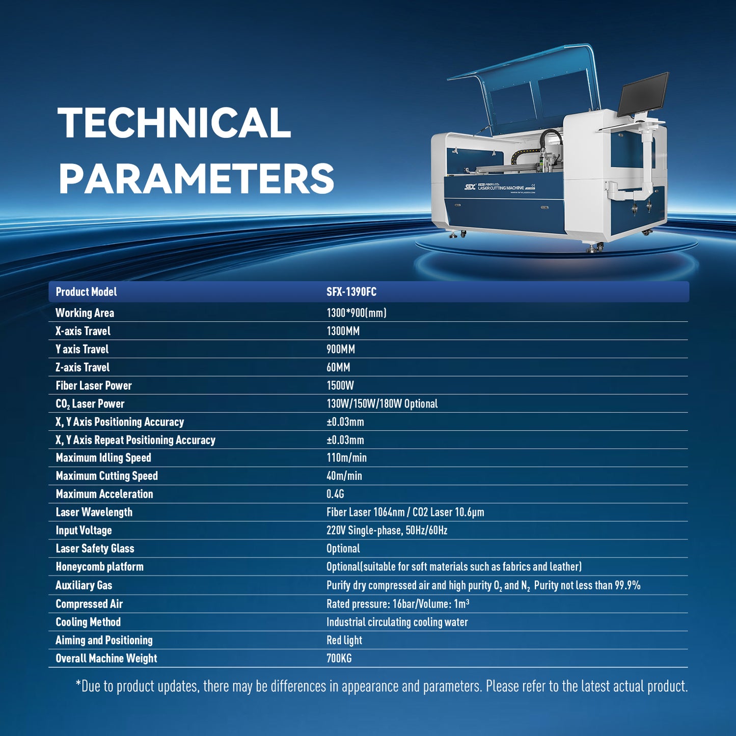 SFX-1390FC Nitrogen Pressure Regulator Fiber Laser Cutting Machine 1300*900mm Workbed 130W/150W/180W