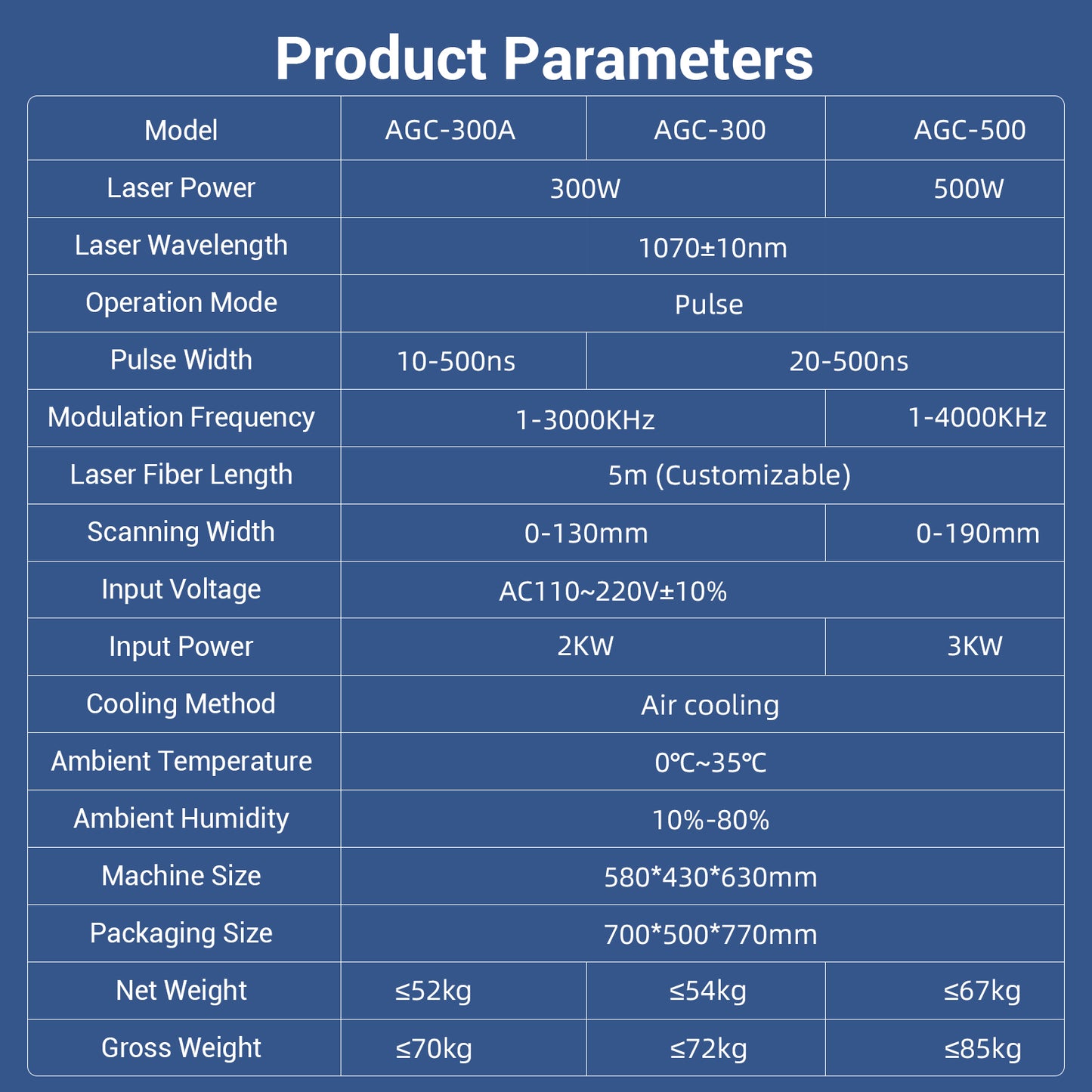 300W 500W Portable Air-cooled Pulse Laser Cleaning Machine Metal Wood Rust Paint Oil Oxide Layer Remover