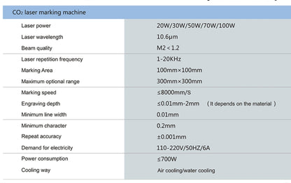 Split CO2 Laser Marking Machine Laser Engraving Machine