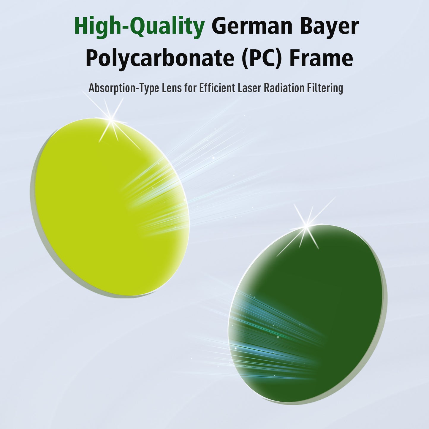 Laser Safety Glasses Goggles for Laser Cleaning Machine / Laser Welding Machine