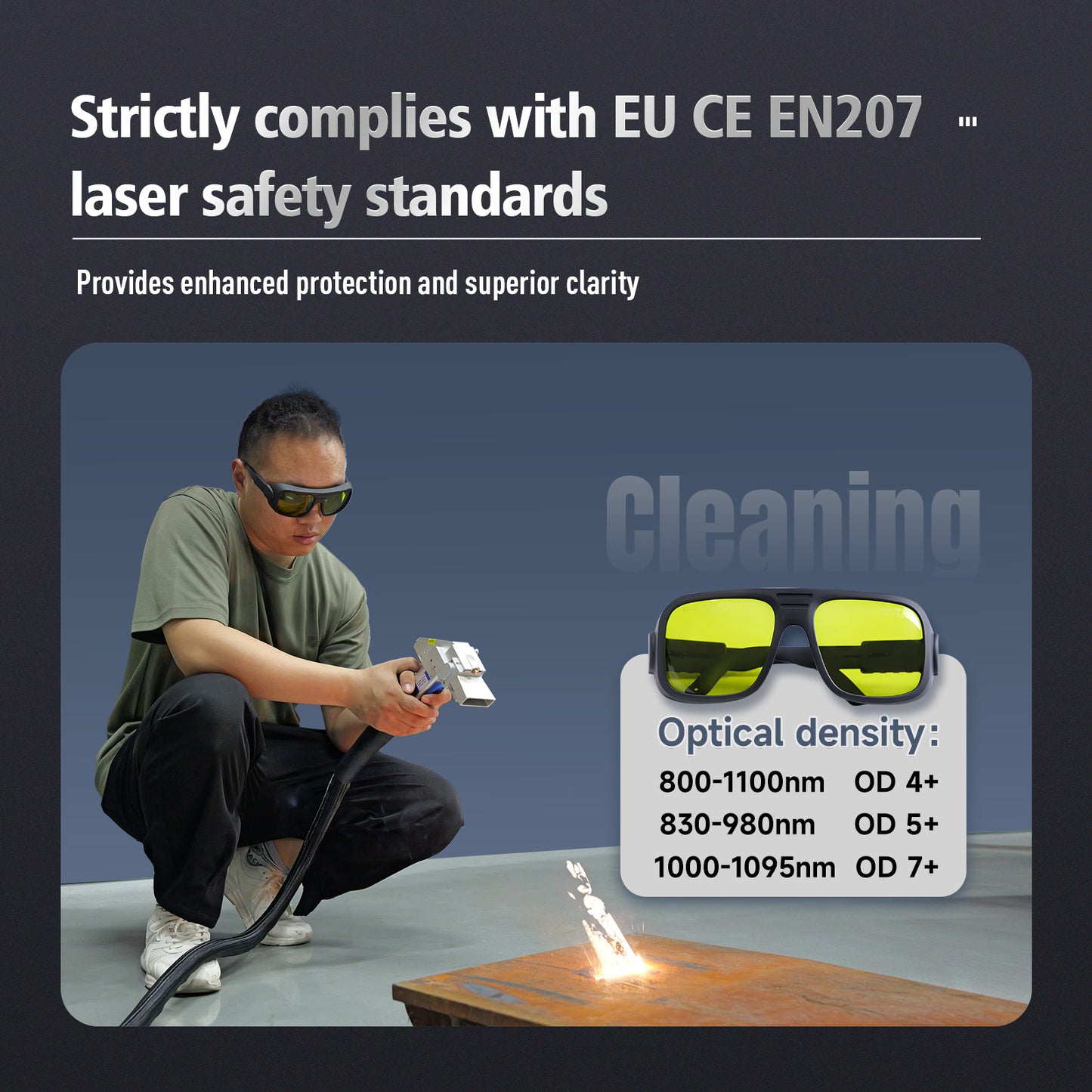 Laser Safety Glasses Goggles for Laser Cleaning Machine / Laser Welding Machine