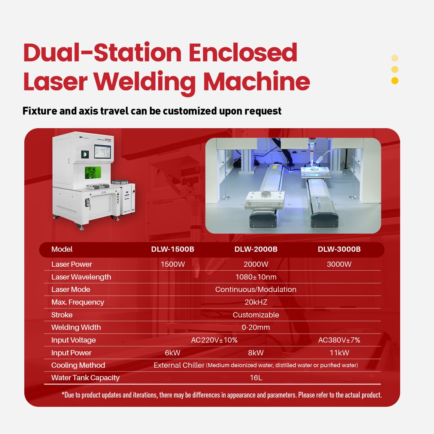 SFX Dual-Station Fully Enclosed Platform Automatic Laser Welding Machine 1500W 2000W 3000W
