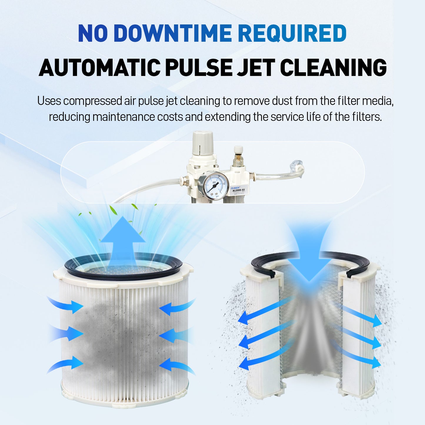 US Stock SP-1200 Smoke Purifier Fume Extractor for Laser Cleaning Machine/Laser Welder/Laser Engraver/Laser Cutting Machine