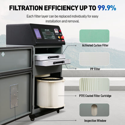US Stock SP-1200 Smoke Purifier Fume Extractor for Laser Cleaning Machine/Laser Welder/Laser Engraver/Laser Cutting Machine