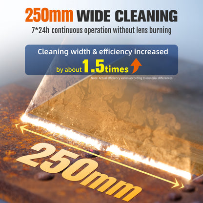SFX 1500W Air-cooled Continuous Laser Cleaning Machine Rust Paint Oil Stain Removal