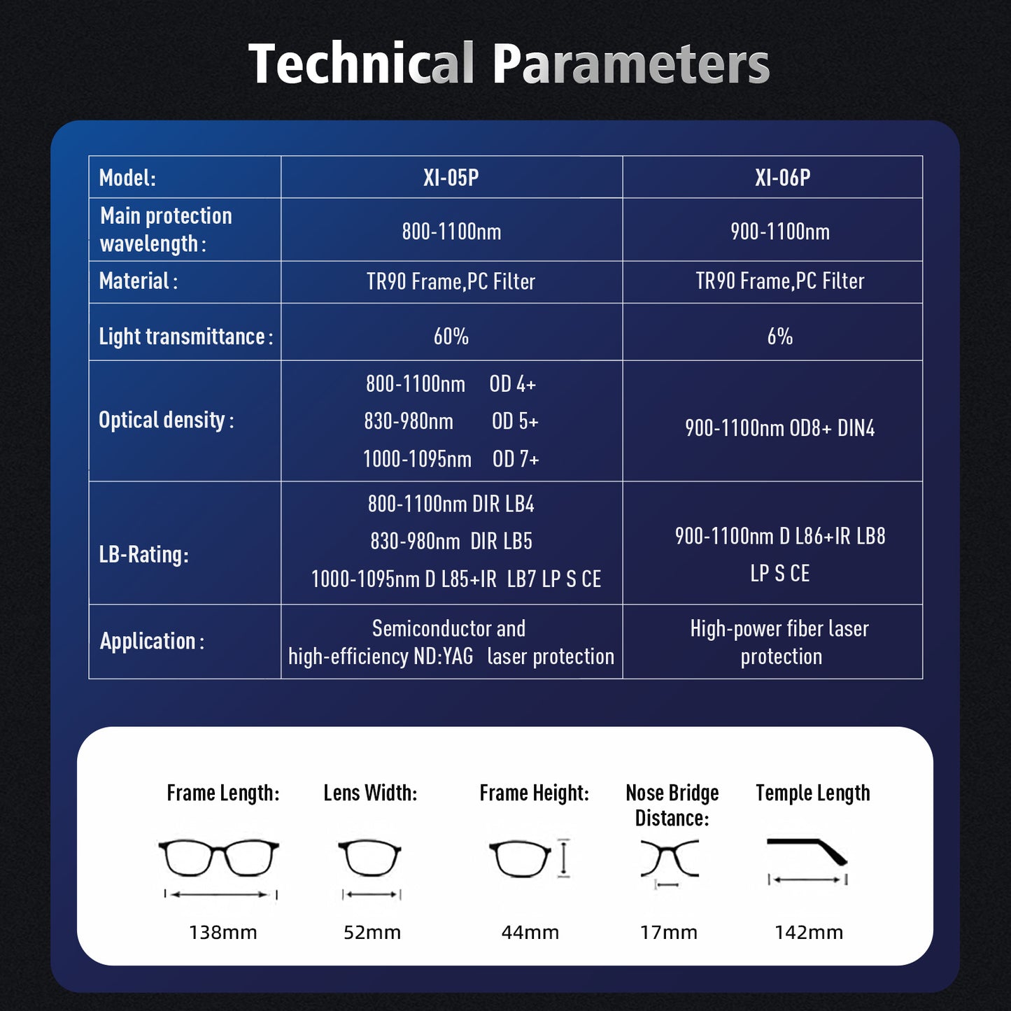 Laser Safety Glasses Goggles for Laser Cleaning Machine / Laser Welding Machine