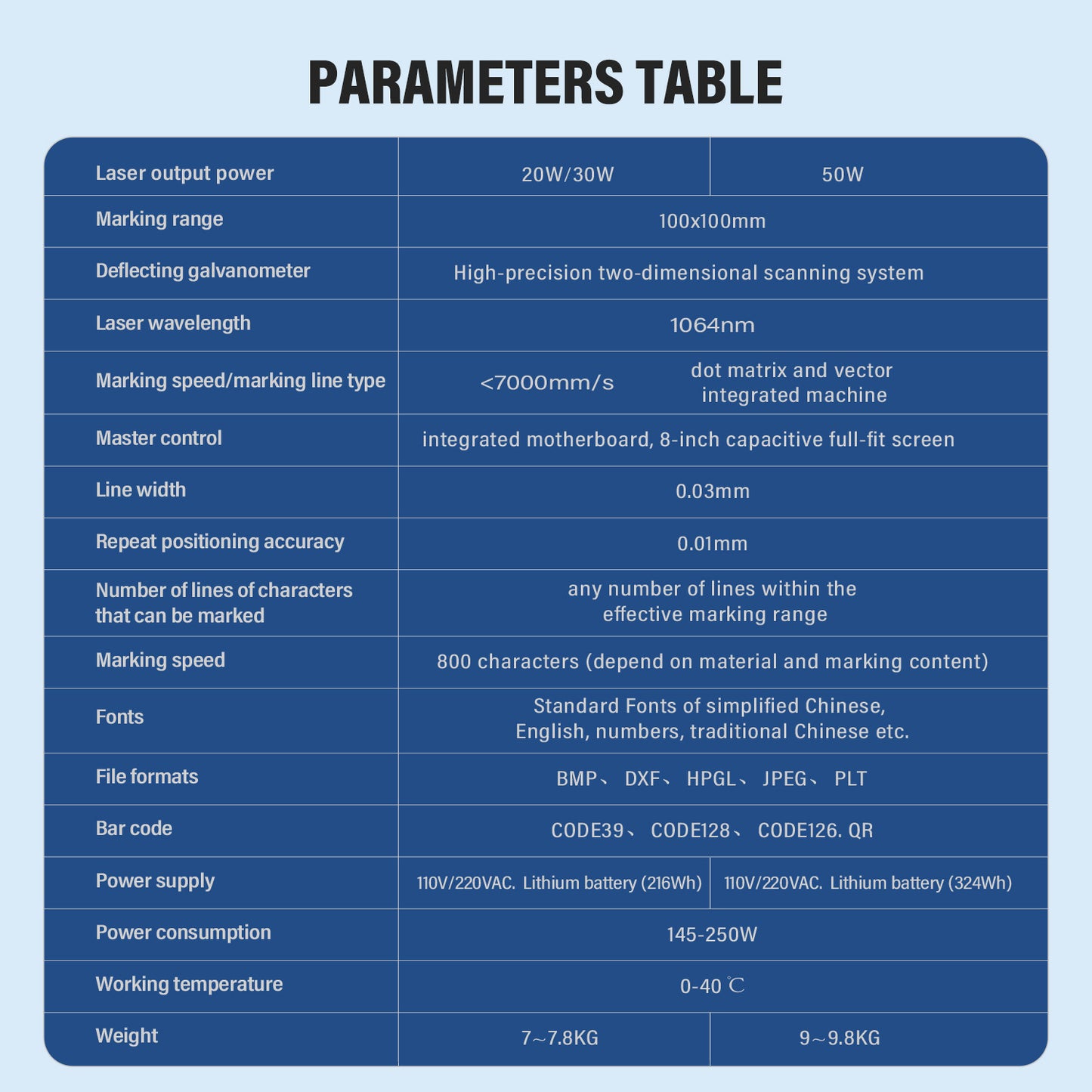 SFX 20W/30W/50W Portable Handheld Laser Marking Machine Metal PRO 100mm Marking Range Laser Engraver Maker Machine