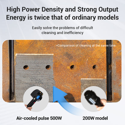 SFX 300W 500W Portable Air-cooled Pulse Laser Cleaning Machine Metal Wood Rust Paint Oil Oxide Layer Remover