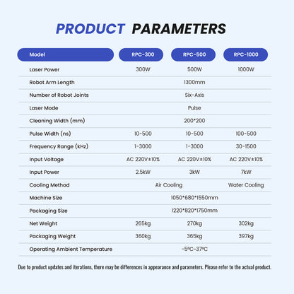 SFX 6-Axis Pulsed Robotic Laser Cleaning Machine Automatic Rust Oil Paint Coating Remover 500W