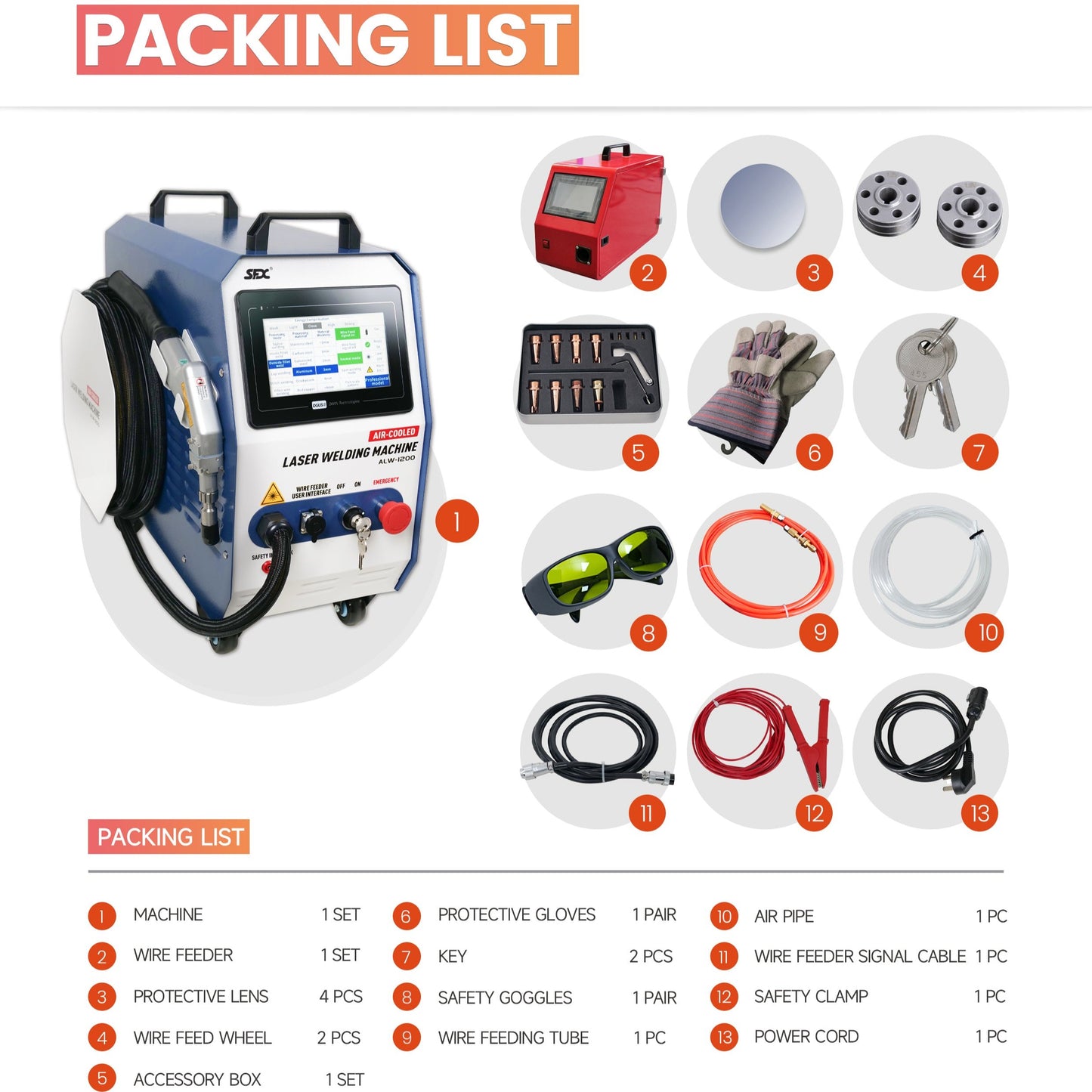 1200W Handheld Laser Welding Machine Portable Laser Welder Wire Feeder Included