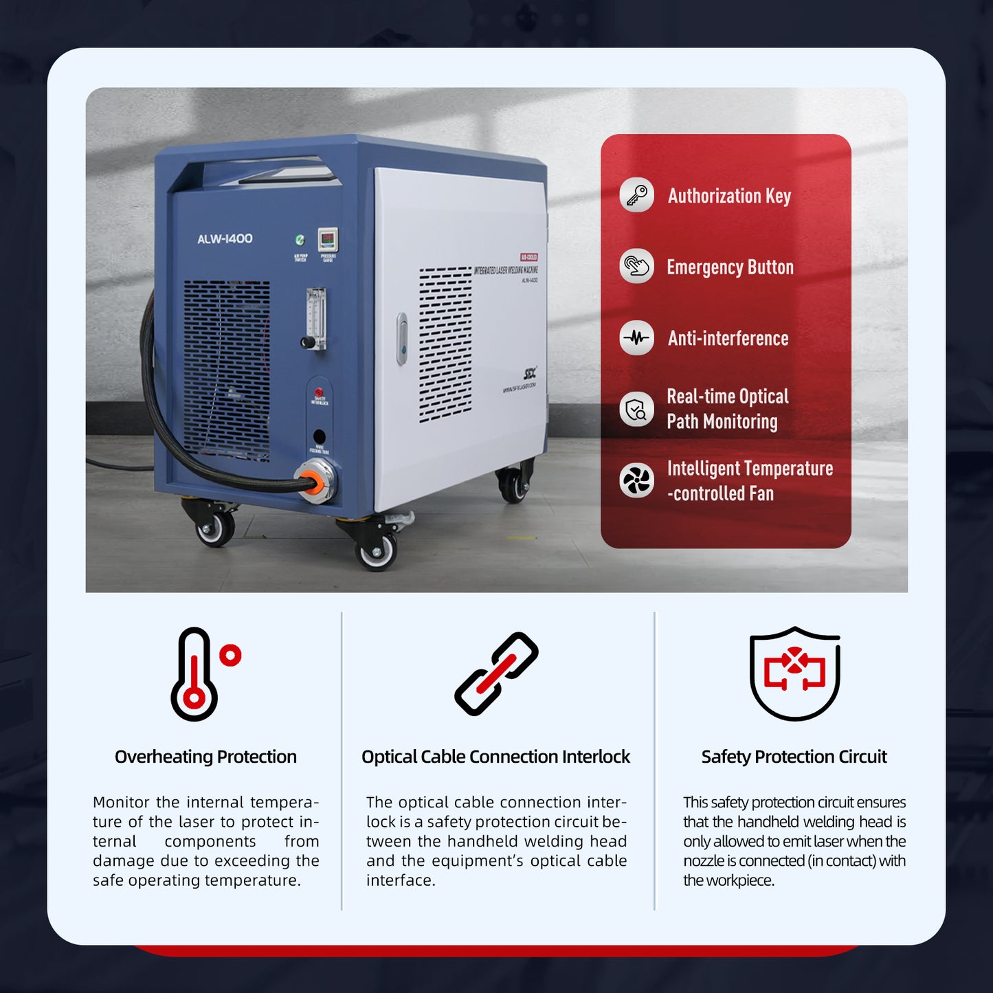 SFX 1400W Handheld Laser Welding Machine Built-in Wire Feeder Self-generated Shielding Gas