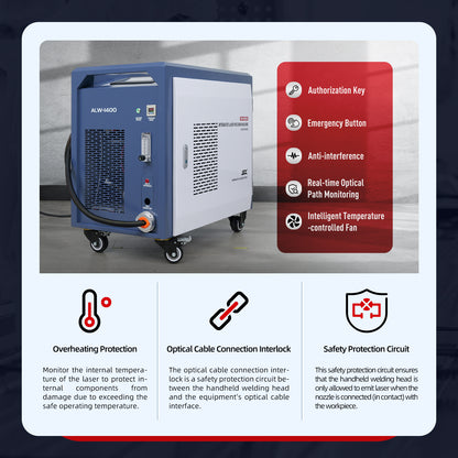 SFX 1400W Handheld Laser Welding Machine Built-in Wire Feeder Self-generated Shielding Gas