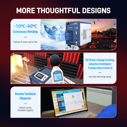 SFX 1400W Handheld Laser Welding Machine Built-in Wire Feeder Self-generated Shielding Gas