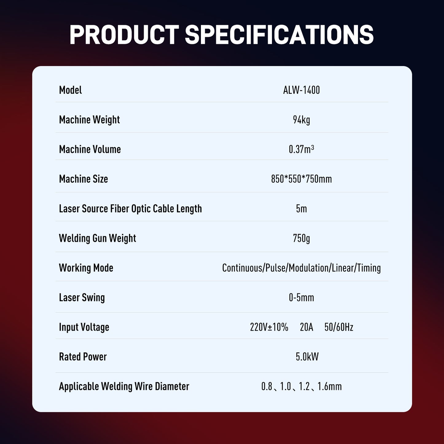 SFX 1400W Handheld Laser Welding Machine Built-in Wire Feeder Self-generated Shielding Gas