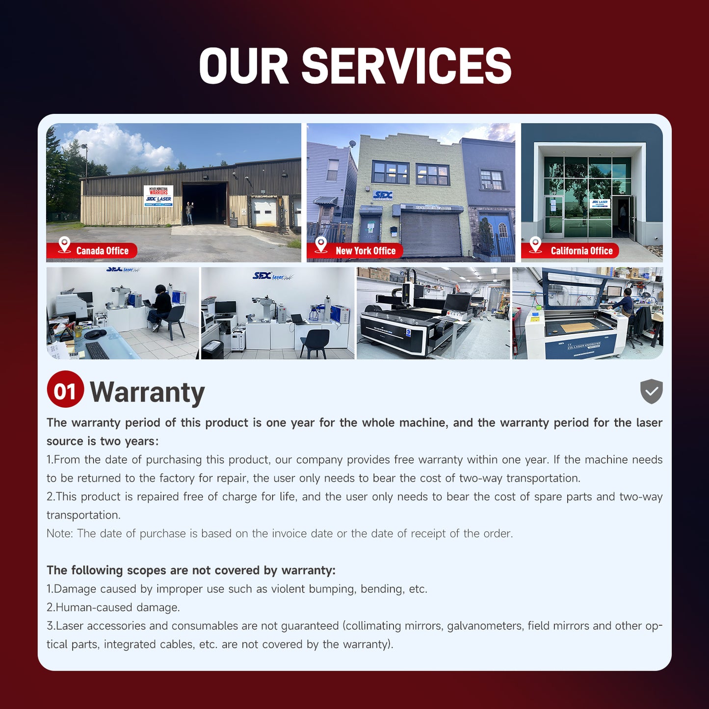 SFX 1400W Handheld Laser Welding Machine Built-in Wire Feeder Self-generated Shielding Gas