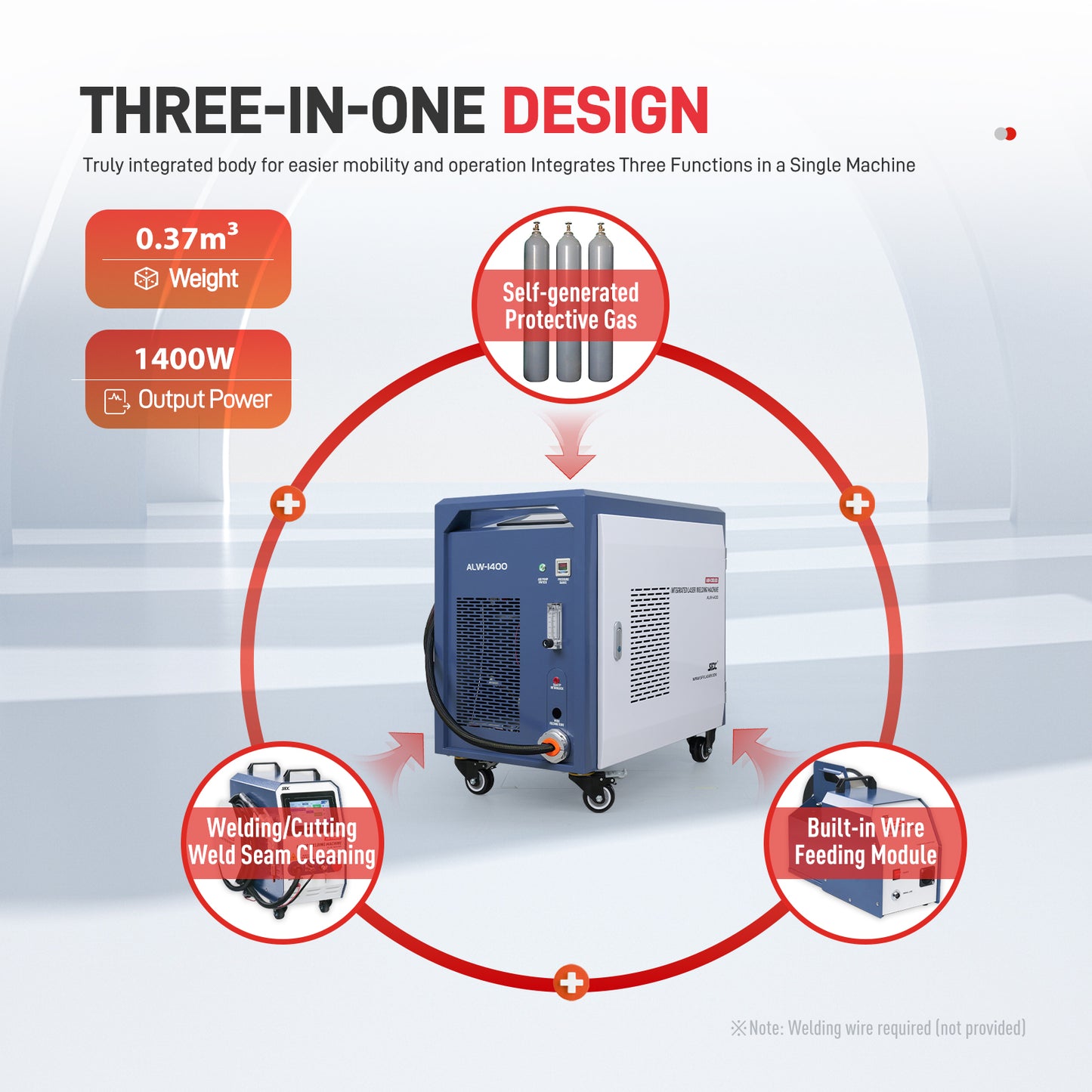 SFX 1400W Handheld Laser Welding Machine Built-in Wire Feeder Self-generated Shielding Gas